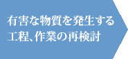 有害な物質を発生する工程、作業の再検討